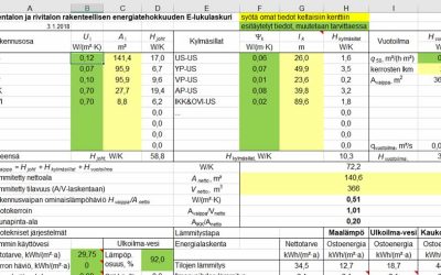 E-lukulaskurit energiatehokkuusasetuksen pykälälle 33